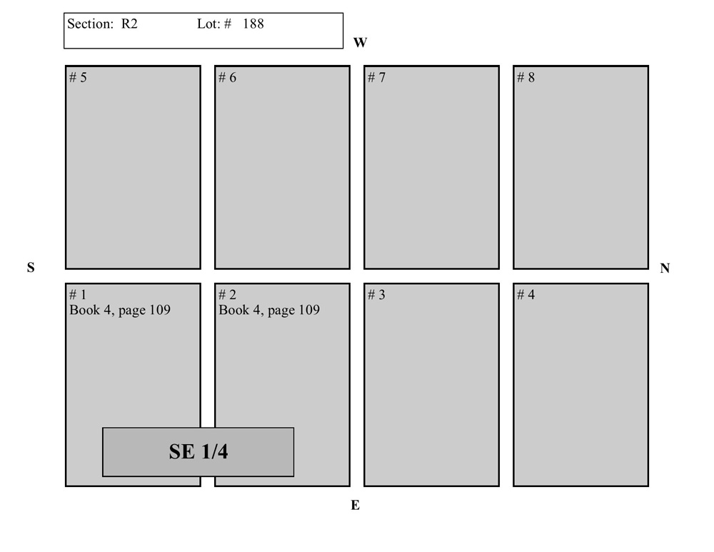 plotmap